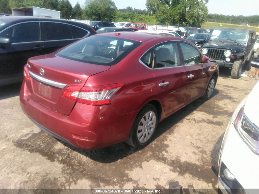 2015 NISSAN SENTRA SR/SL/S/SV/FE+ S - 3N1AB7AP3FL669154