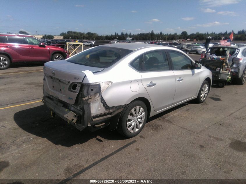 2014 NISSAN SENTRA SV - 3N1AB7AP2EL613429