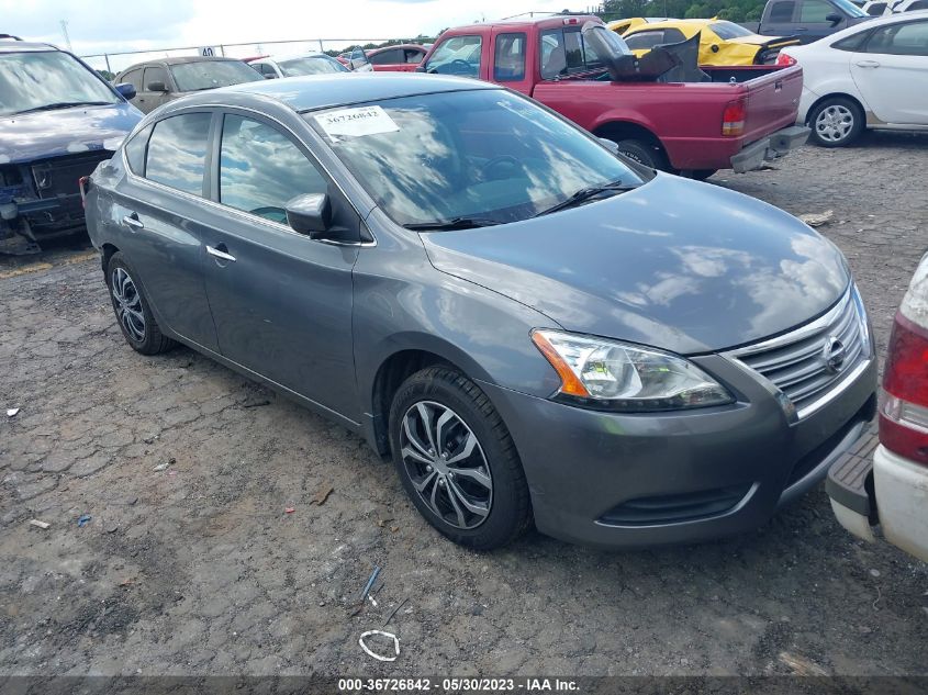 2015 NISSAN SENTRA SV - 3N1AB7AP0FL679981