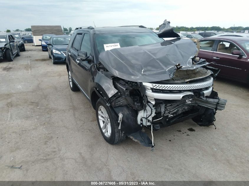 2015 FORD EXPLORER XLT - 1FM5K8D82FGA07414