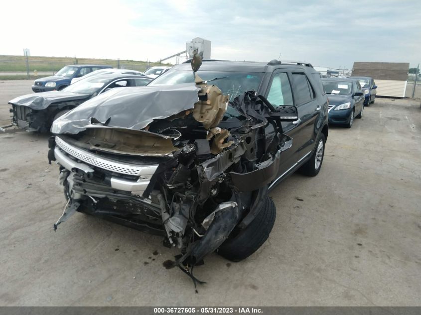 2015 FORD EXPLORER XLT - 1FM5K8D82FGA07414