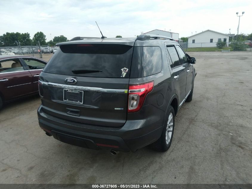 2015 FORD EXPLORER XLT - 1FM5K8D82FGA07414