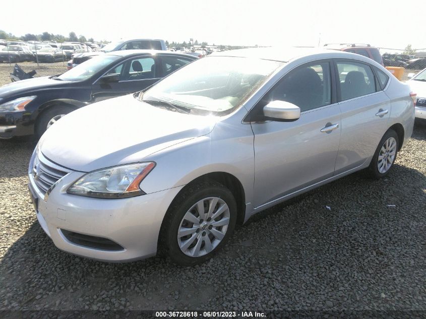 2014 NISSAN SENTRA SV - 3N1AB7AP7EY268580