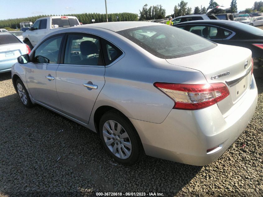 2014 NISSAN SENTRA SV - 3N1AB7AP7EY268580