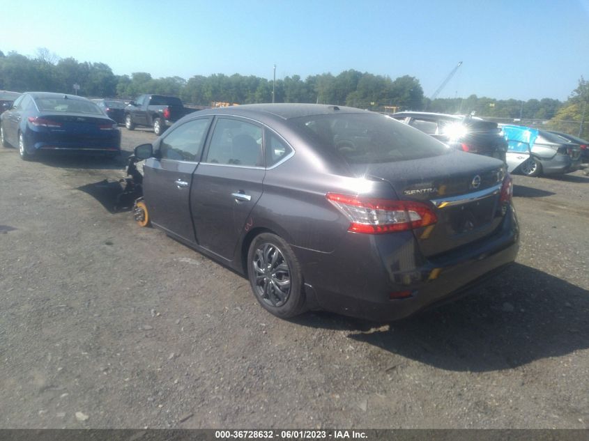 2015 NISSAN SENTRA SV - 3N1AB7AP7FY273442