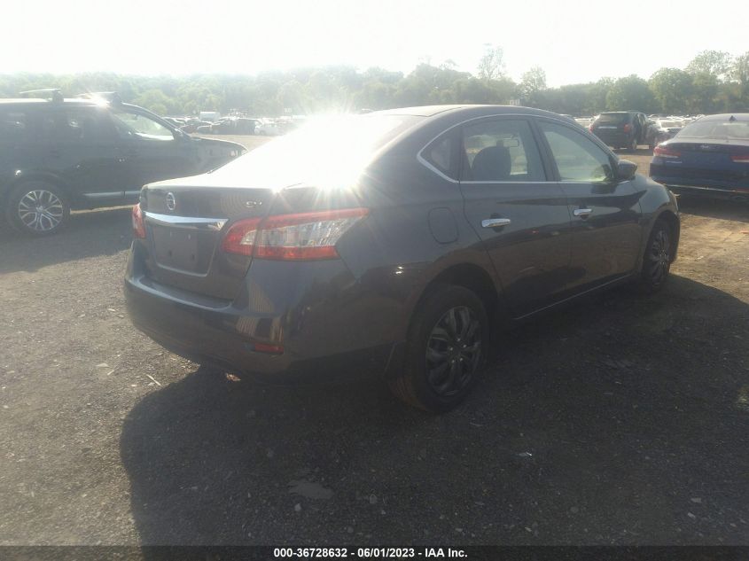 2015 NISSAN SENTRA SV - 3N1AB7AP7FY273442