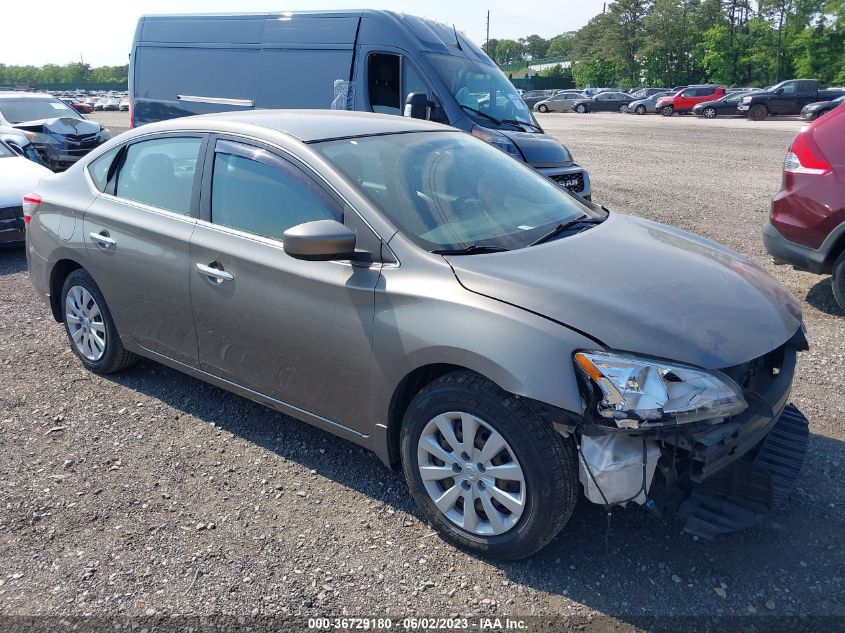 2015 NISSAN SENTRA SV - 3N1AB7AP4FY260860