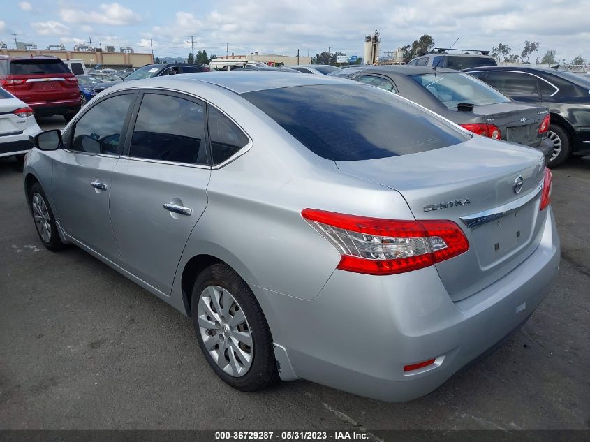 2015 NISSAN SENTRA S - 3N1AB7AP9FY280909