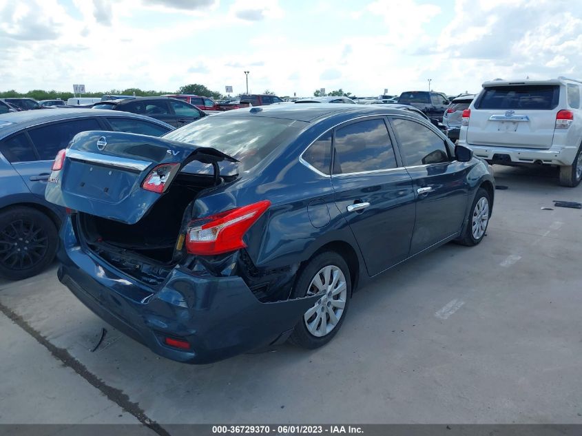 2016 NISSAN SENTRA SV - 3N1AB7AP4GL681685