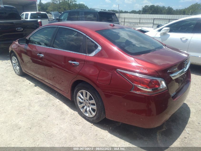 2015 NISSAN ALTIMA 2.5 - 1N4AL3AP4FC430779