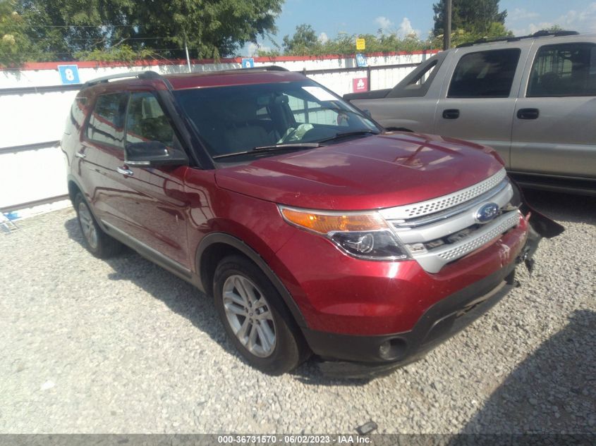 2015 FORD EXPLORER XLT - 1FM5K7D84FGA95179