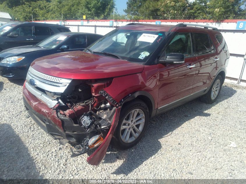 2015 FORD EXPLORER XLT - 1FM5K7D84FGA95179
