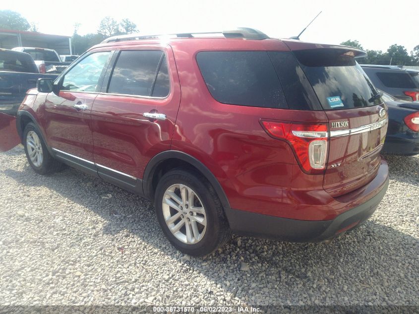 2015 FORD EXPLORER XLT - 1FM5K7D84FGA95179