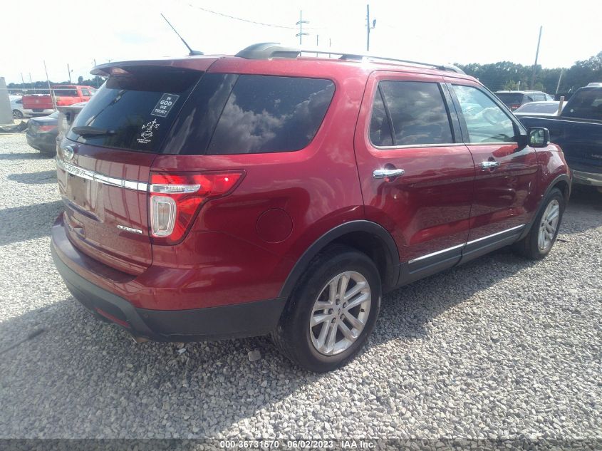 2015 FORD EXPLORER XLT - 1FM5K7D84FGA95179