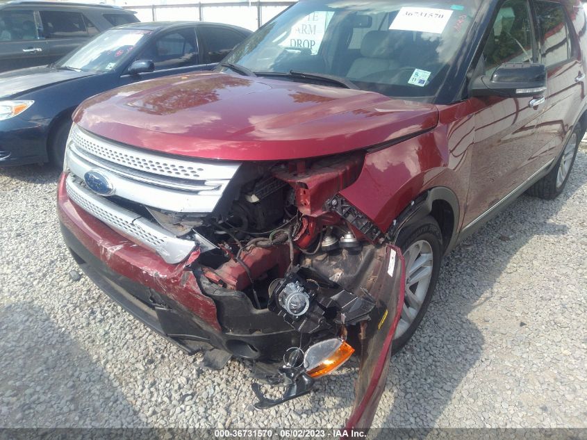 2015 FORD EXPLORER XLT - 1FM5K7D84FGA95179