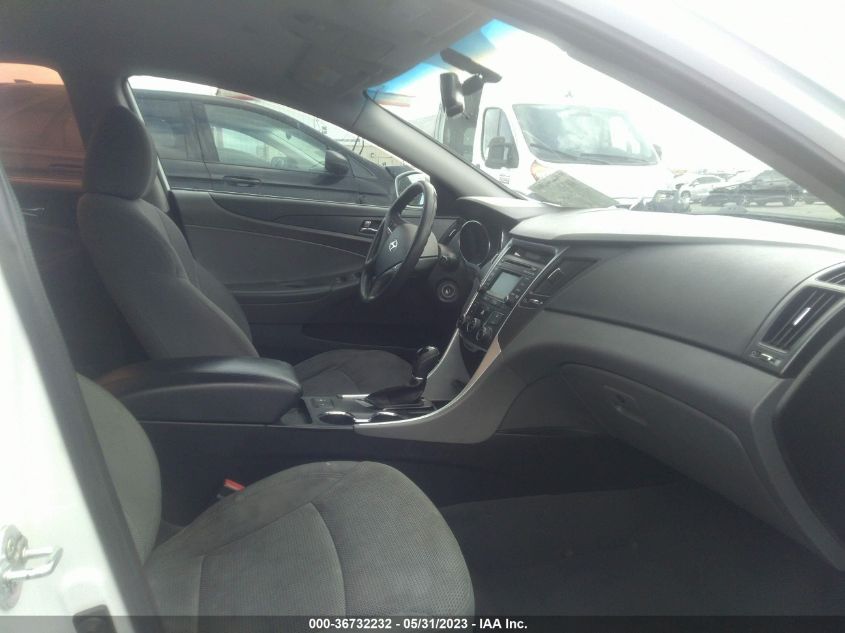 2014 HYUNDAI SONATA GLS - 5NPEB4AC4EH936035