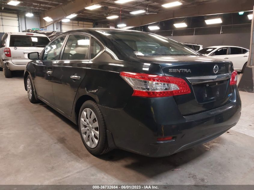 2013 NISSAN SENTRA SV - 3N1AB7AP3DL616581