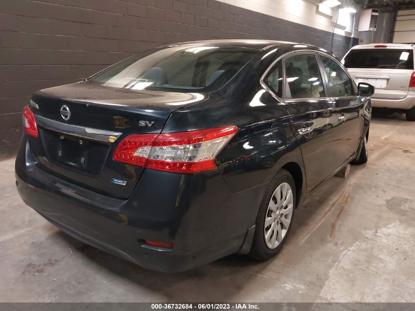 2013 NISSAN SENTRA SV - 3N1AB7AP3DL616581