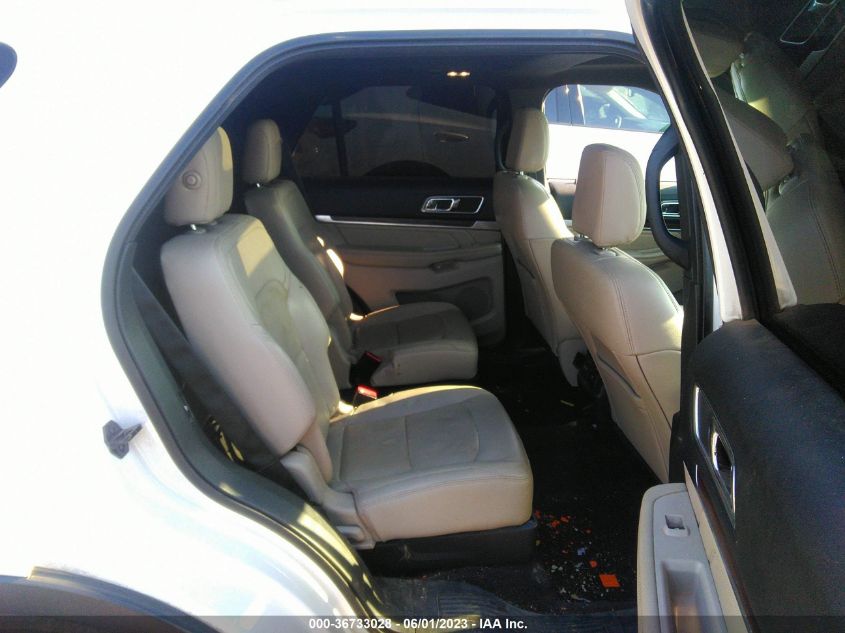 2018 FORD EXPLORER LIMITED - 1FM5K8F89JGA97831