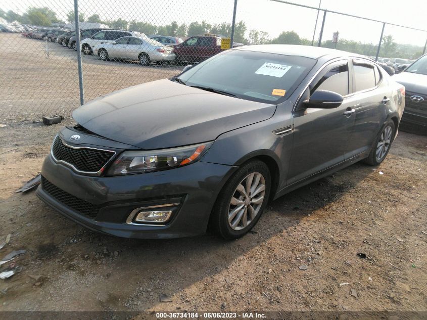 2015 KIA OPTIMA EX - 5XXGN4A77FG403290