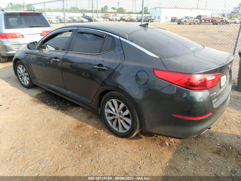 2015 KIA OPTIMA EX - 5XXGN4A77FG403290