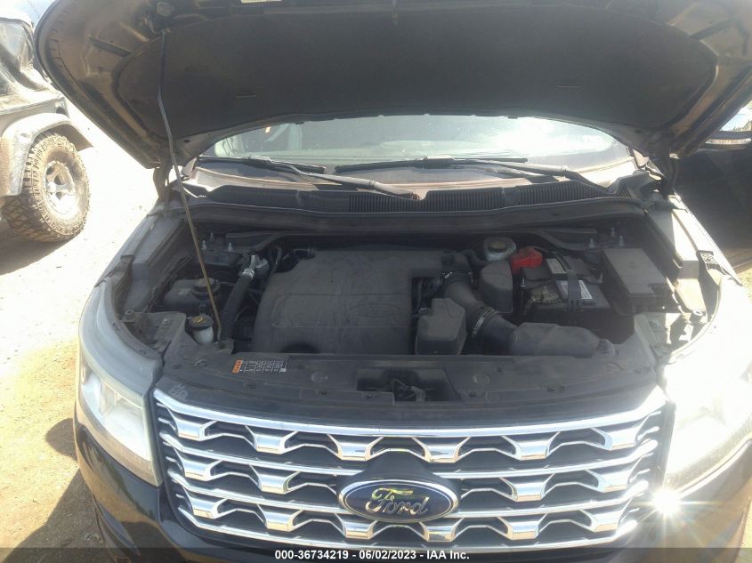 2016 FORD EXPLORER LIMITED - 1FM5K8F85GGA45203