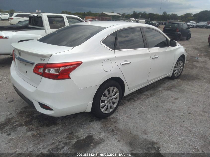 2016 NISSAN SENTRA SV - 3N1AB7AP4GY244966