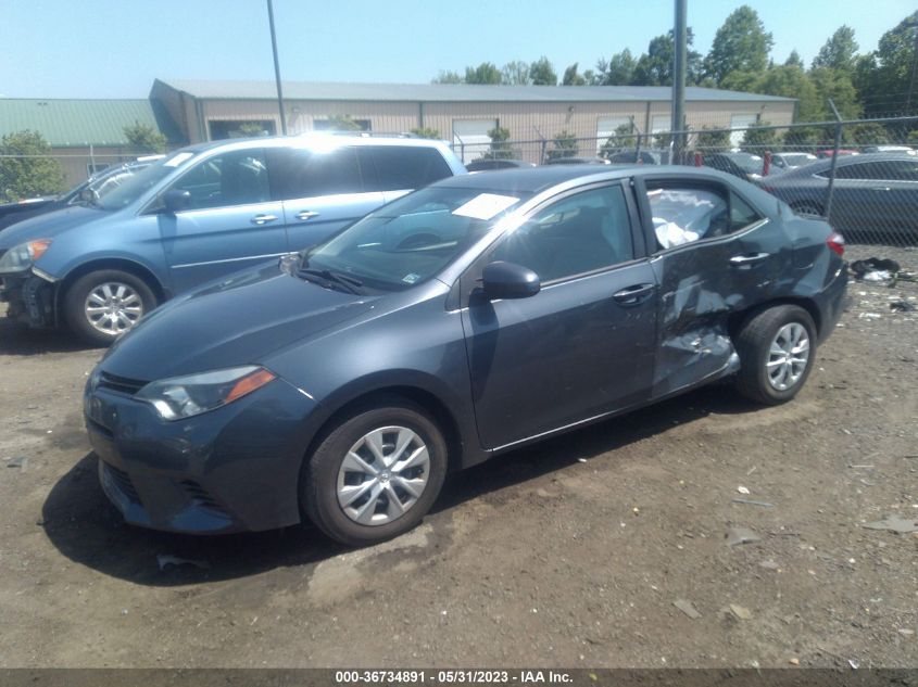 2015 TOYOTA COROLLA LE ECO - 5YFBPRHE4FP343823