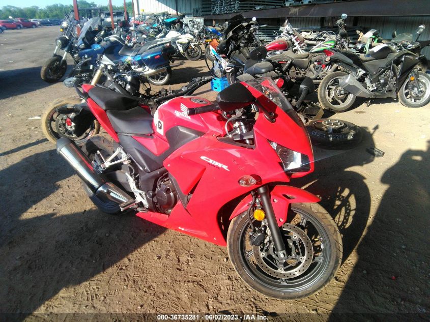 2015 HONDA CBR300 R - MLHNC5103F5100871