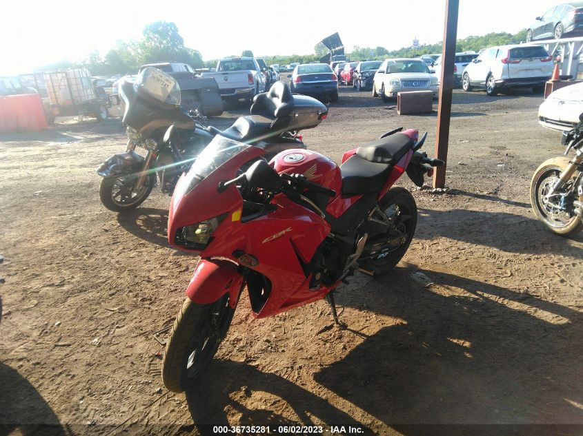 2015 HONDA CBR300 R - MLHNC5103F5100871