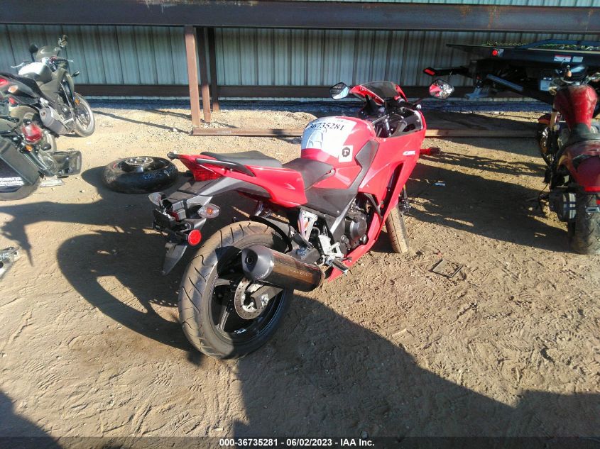 2015 HONDA CBR300 R - MLHNC5103F5100871
