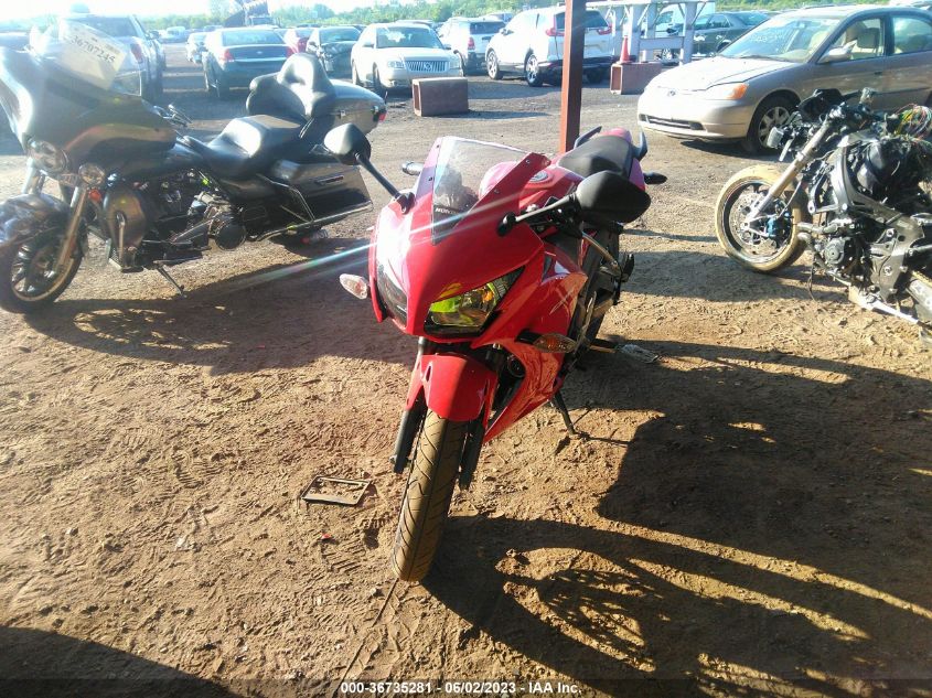 2015 HONDA CBR300 R - MLHNC5103F5100871