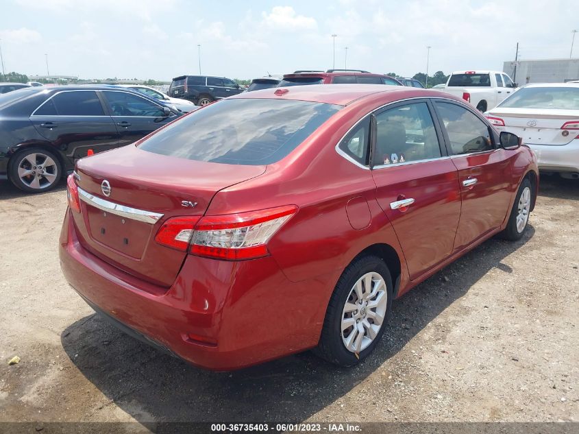 2015 NISSAN SENTRA SR/SL/S/SV/FE+ S - 3N1AB7AP2FY258668