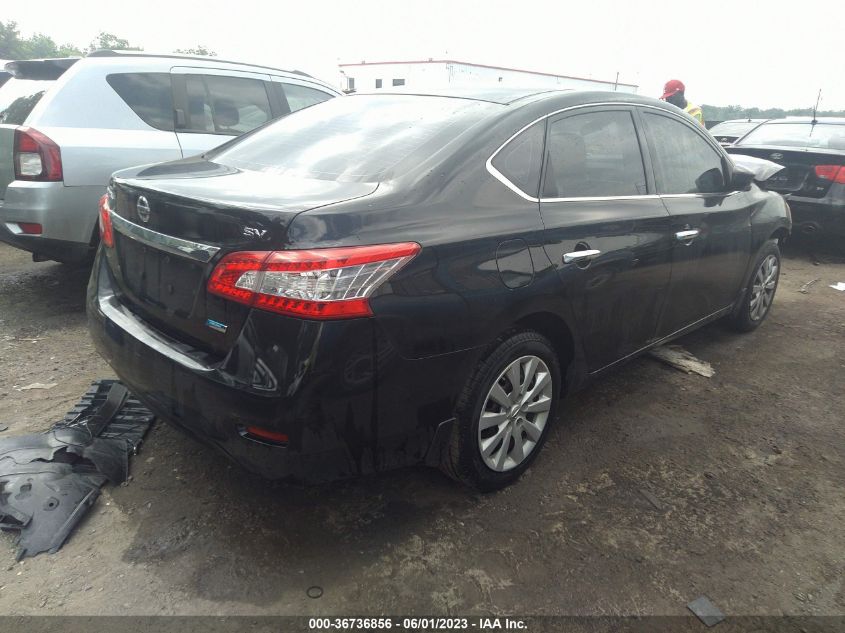 2014 NISSAN SENTRA SV - 3N1AB7AP9EY322526