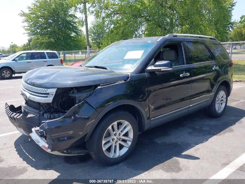 2013 FORD EXPLORER XLT - 1FM5K7D86DGB60384