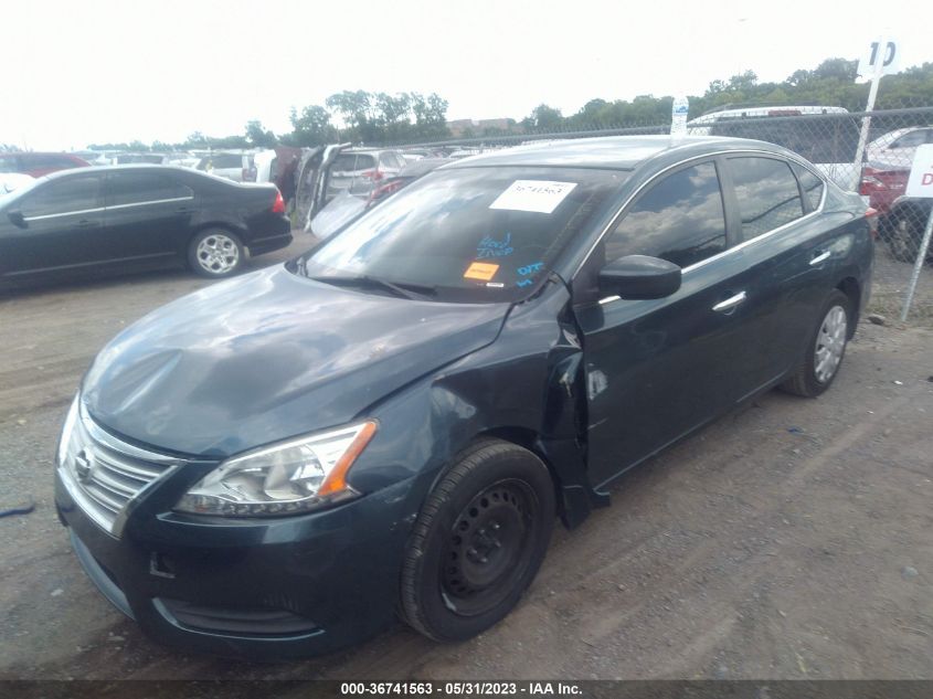 2015 NISSAN SENTRA SV - 3N1AB7AP8FY255466