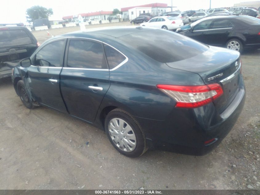 2015 NISSAN SENTRA SV - 3N1AB7AP8FY255466
