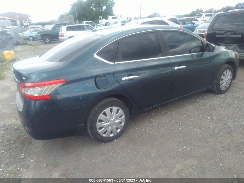 2015 NISSAN SENTRA SV - 3N1AB7AP8FY255466