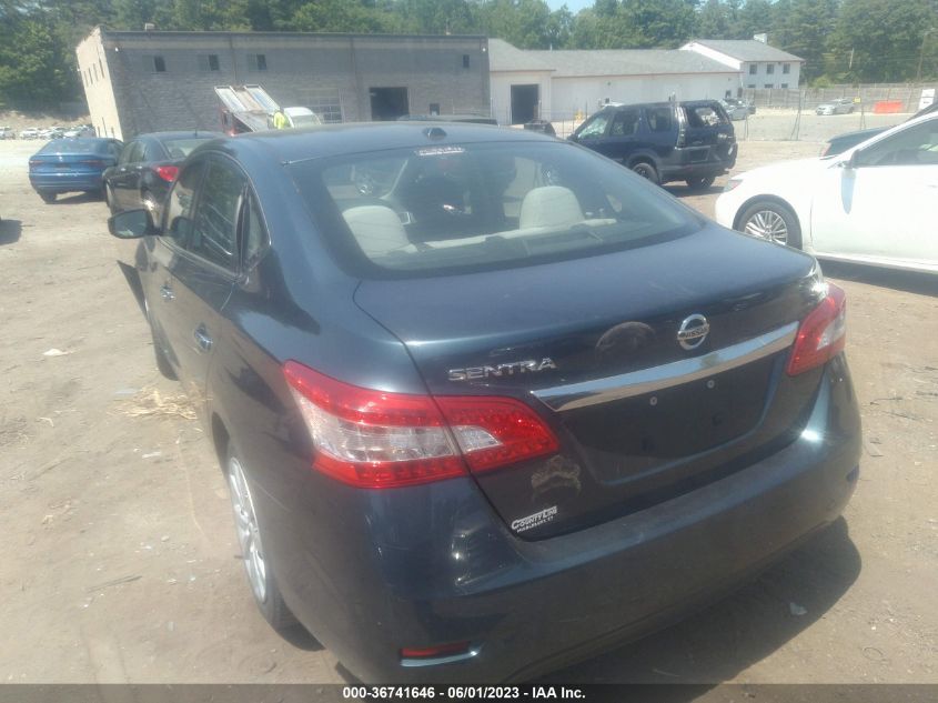2015 NISSAN SENTRA SV - 3N1AB7AP4FY366189