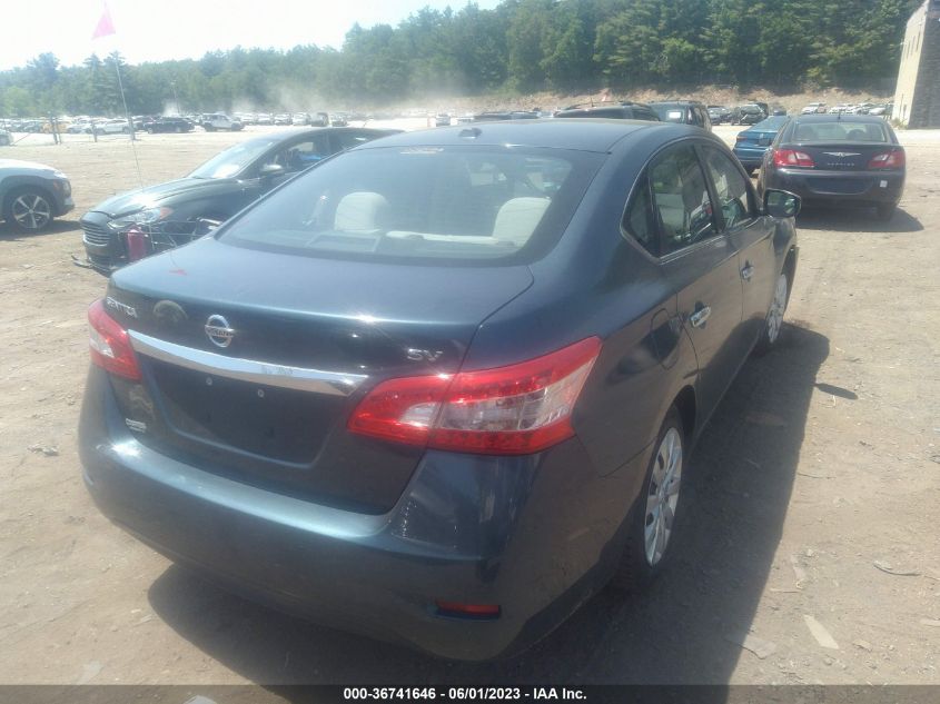 2015 NISSAN SENTRA SV - 3N1AB7AP4FY366189