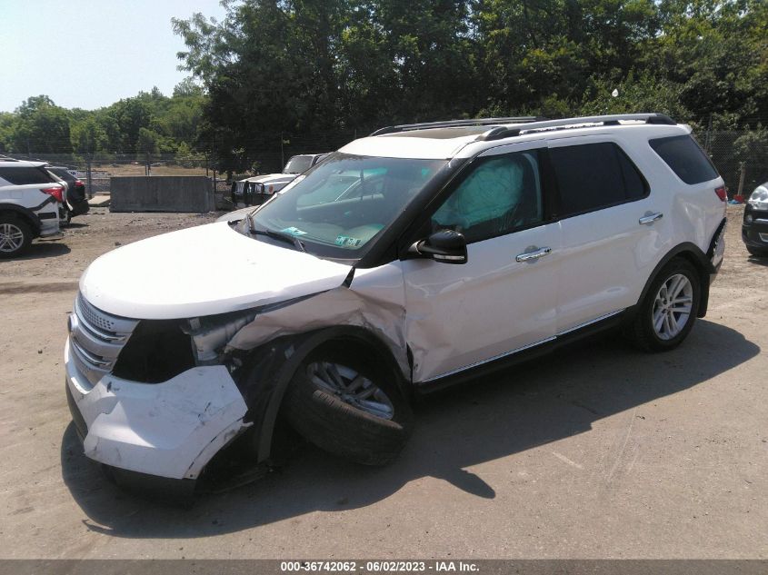 2014 FORD EXPLORER XLT - 1FM5K8D80EGC54431