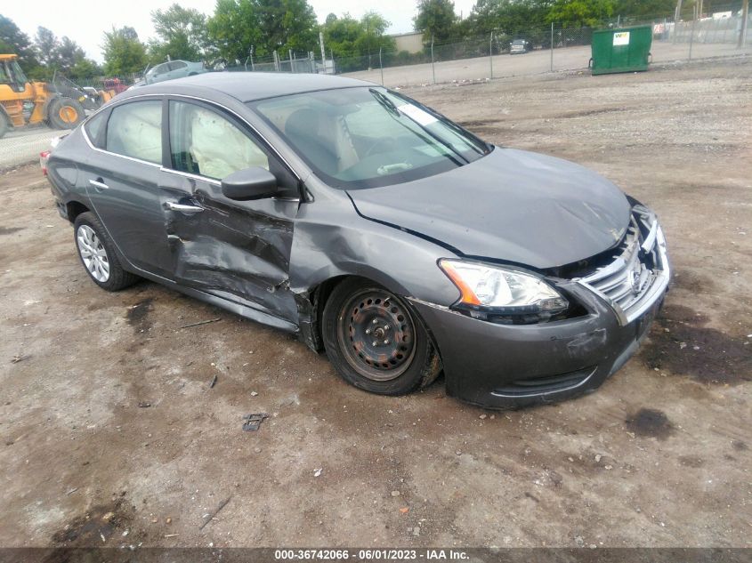 2015 NISSAN SENTRA SV - 3N1AB7AP7FL681887