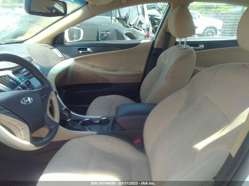 2014 HYUNDAI SONATA GLS - 5NPEB4AC2EH843000