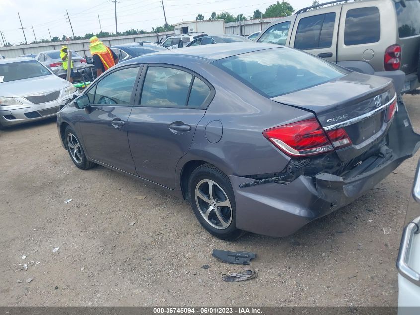 2015 HONDA CIVIC SEDAN SE - 19XFB2F75FE267655