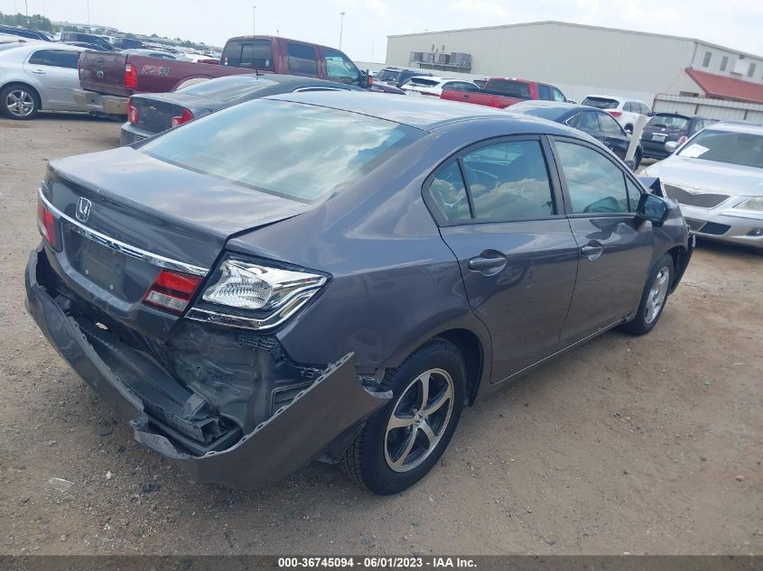 2015 HONDA CIVIC SEDAN SE - 19XFB2F75FE267655
