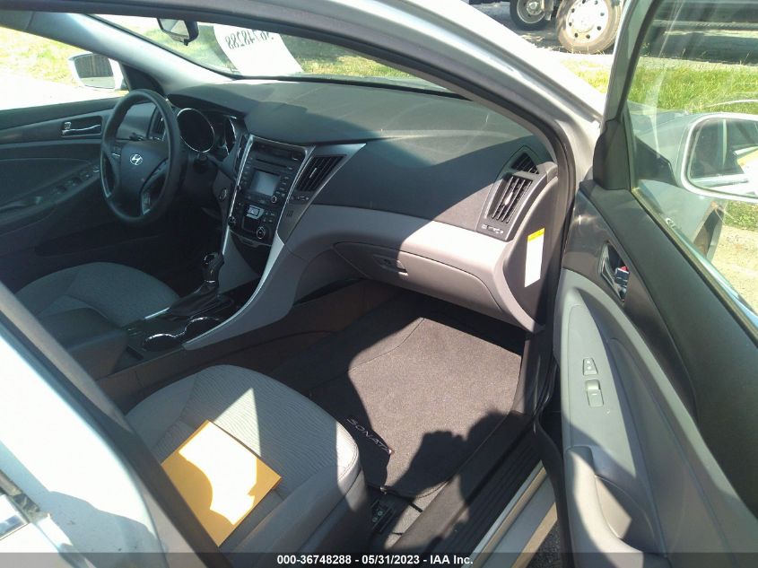 2014 HYUNDAI SONATA HYBRID - KMHEC4A48EA116761
