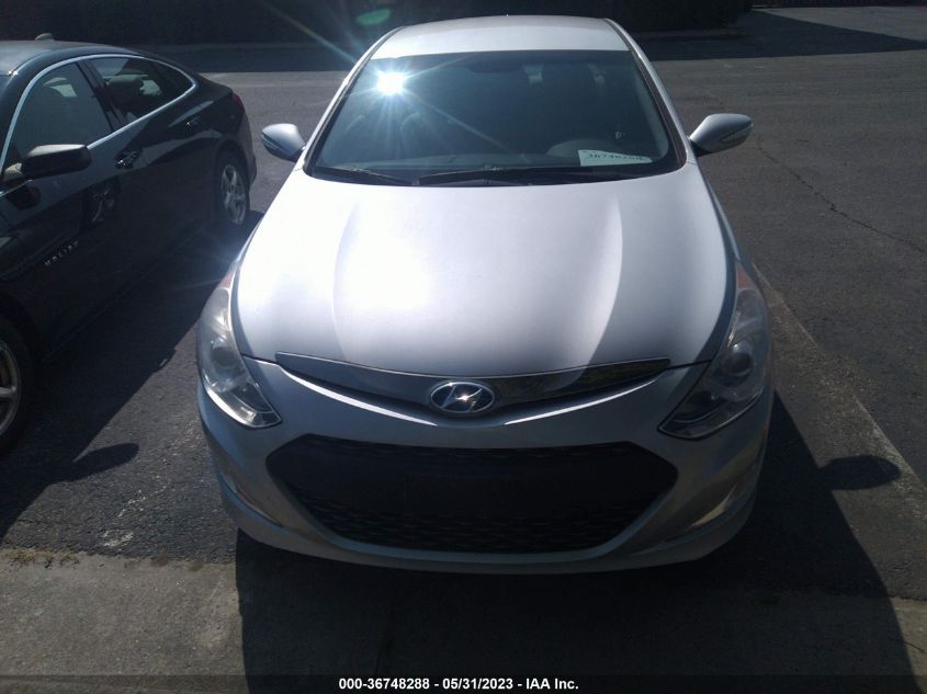 2014 HYUNDAI SONATA HYBRID - KMHEC4A48EA116761