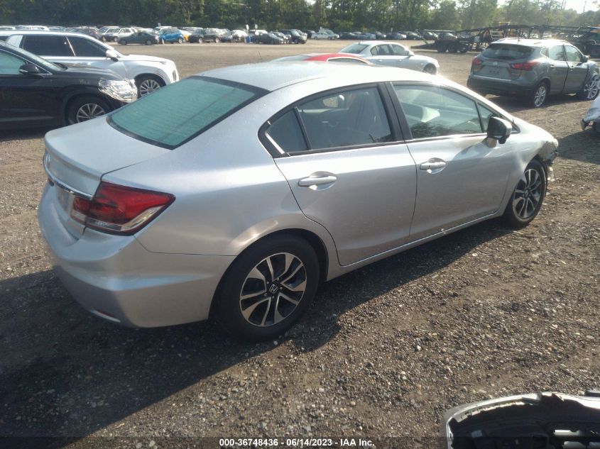 2015 HONDA CIVIC SEDAN EX - 19XFB2F84FE261015