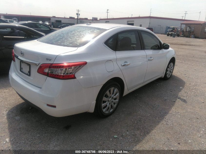 2015 NISSAN SENTRA SV - 3N1AB7APXFY230617