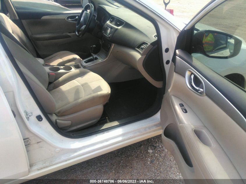 2015 NISSAN SENTRA SV - 3N1AB7APXFY230617